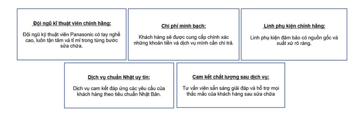 dịch-vụ-panasonic